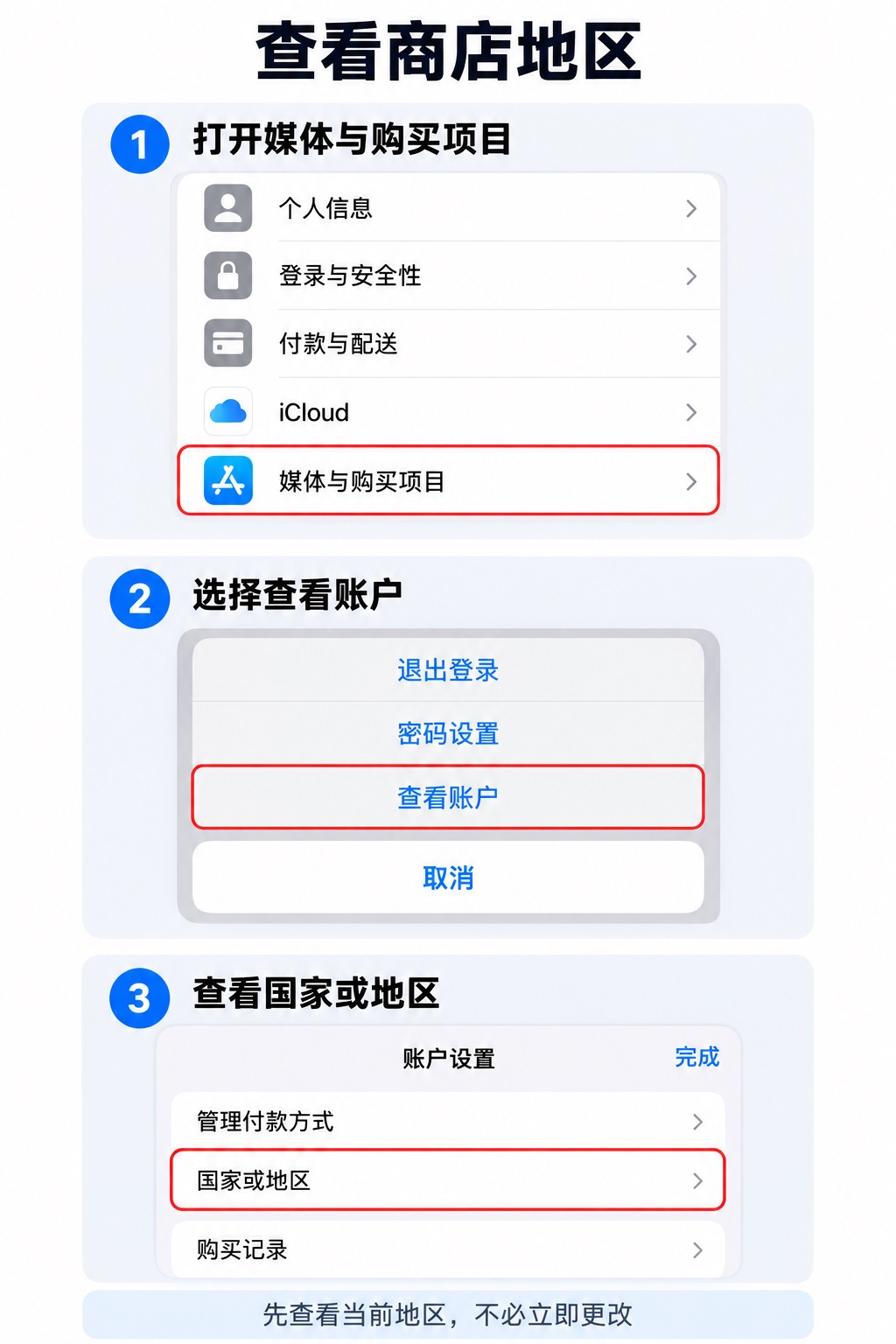 依次查看媒体与购买项目、查看账户和国家或地区的操作入口