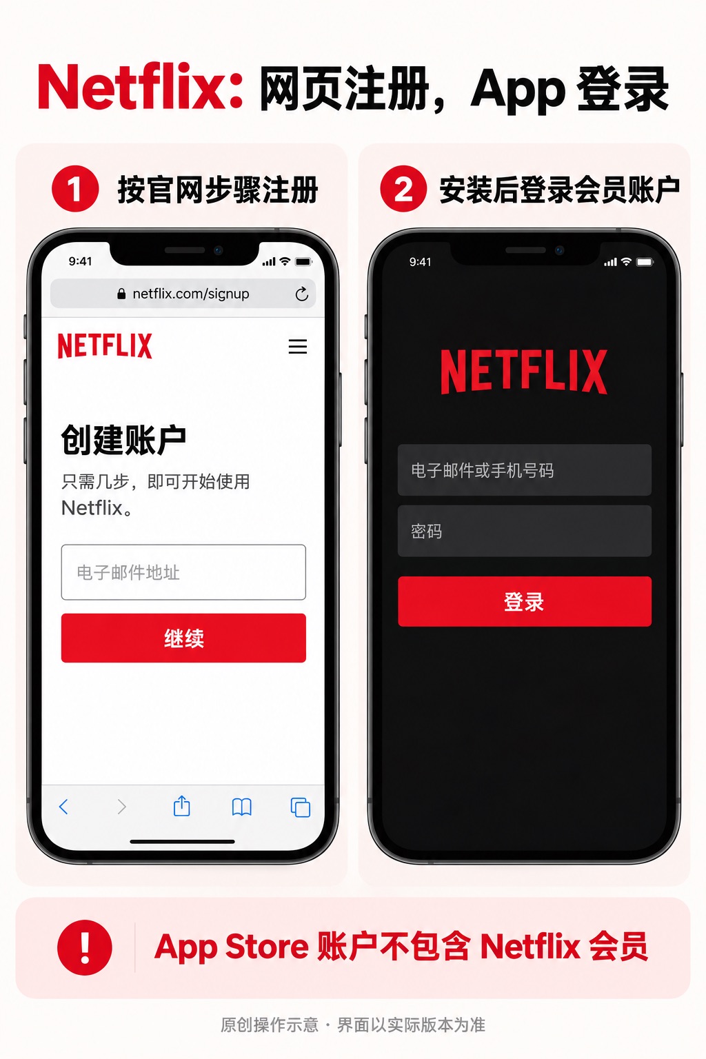 苹果手机怎么下载 Netflix?安装、网页注册与会员登录说明:核对 Netflix 官方设备要求、从官方入口获取客户端、通过官方网页管理注册、登录服务账户再检查播放