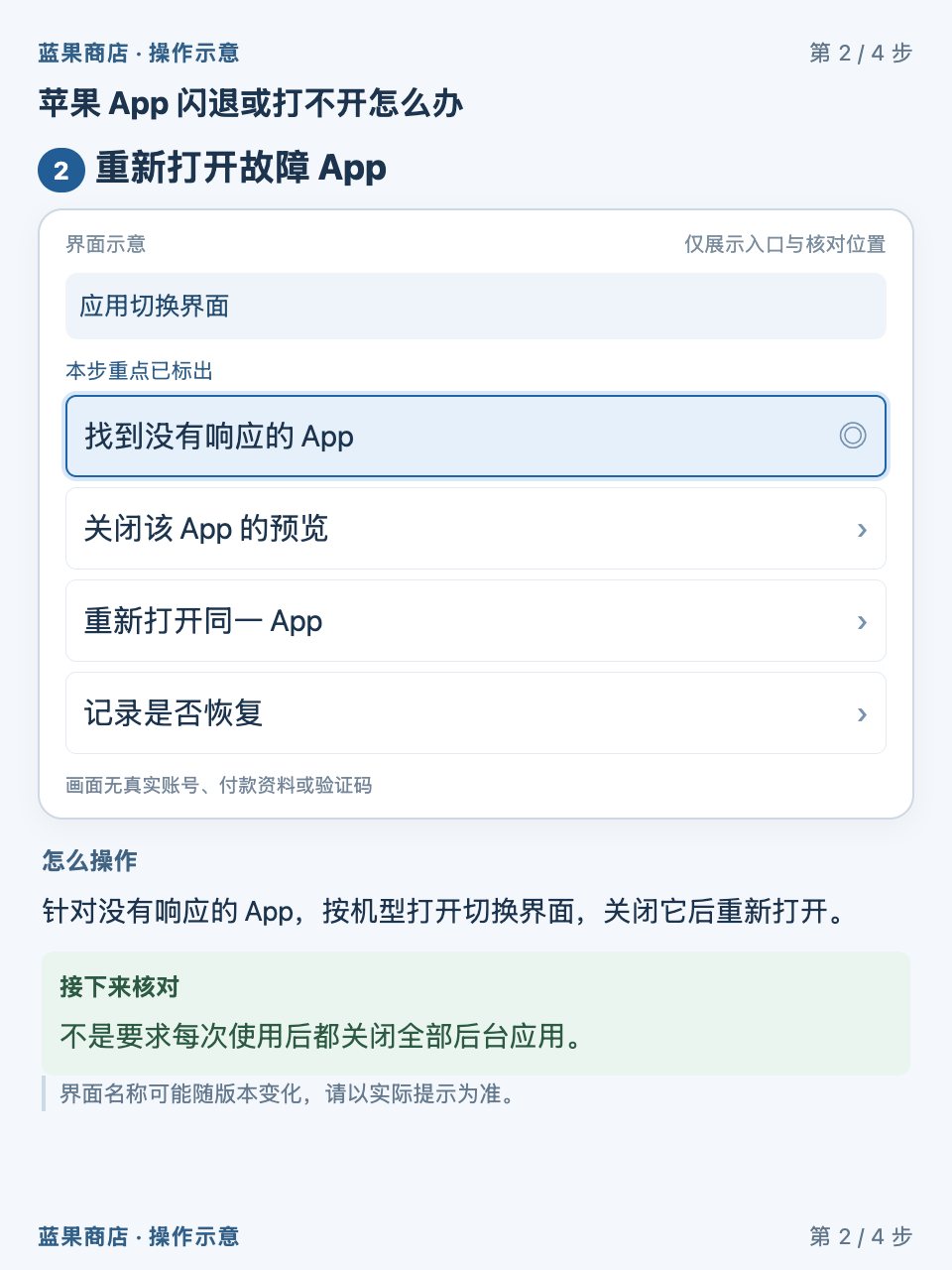 第 2 步:重新打开故障 App;针对没有响应的 App,按机型打开切换界面,关闭它后重新打开。