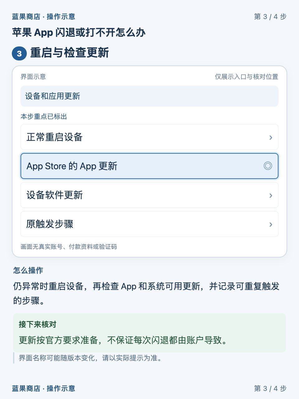 第 3 步:重启与检查更新;仍异常时重启设备,再检查 App 和系统可用更新,并记录可重复触发的步骤。