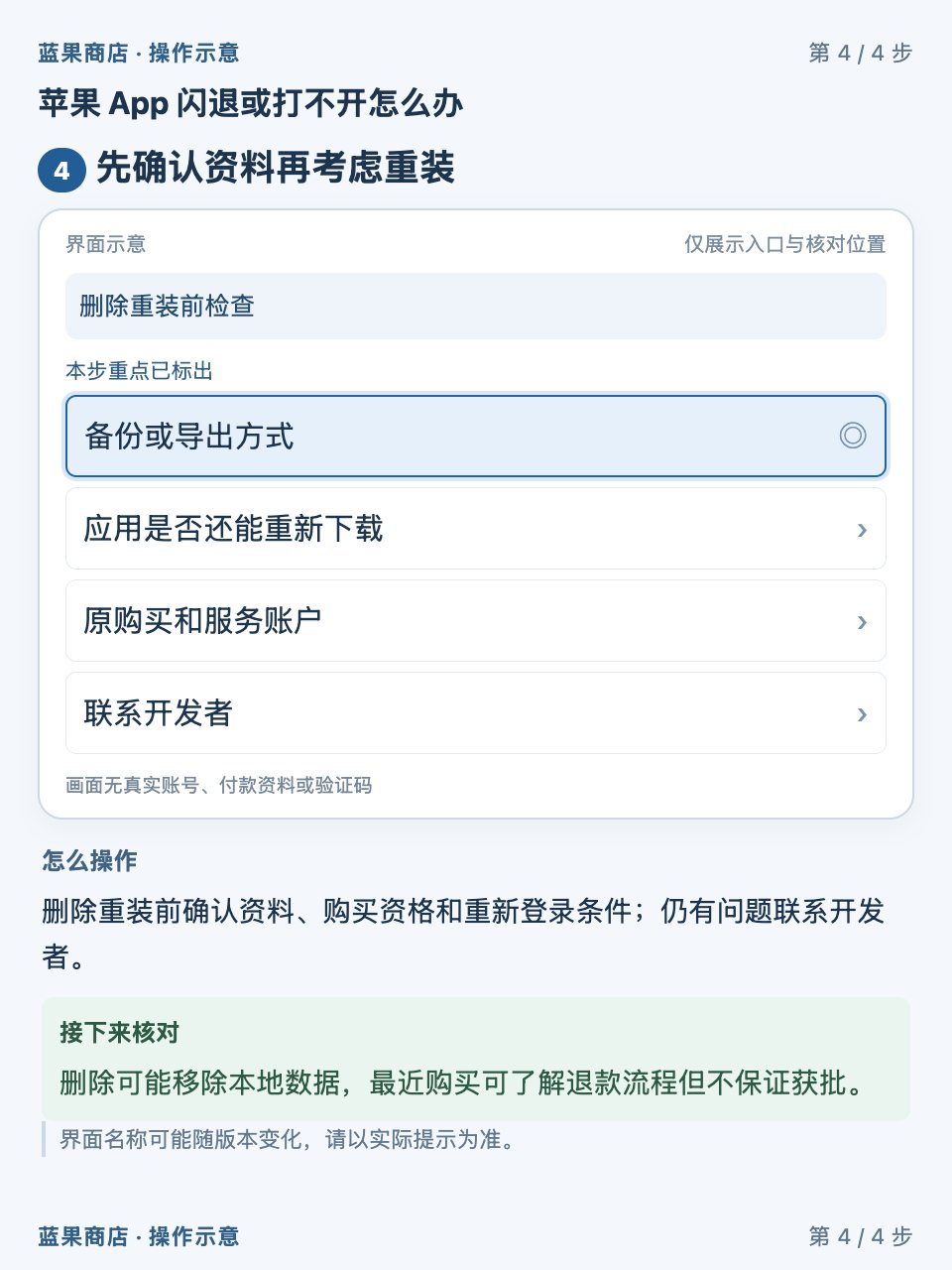 第 4 步:先确认资料再考虑重装;删除重装前确认资料、购买资格和重新登录条件;仍有问题联系开发者。